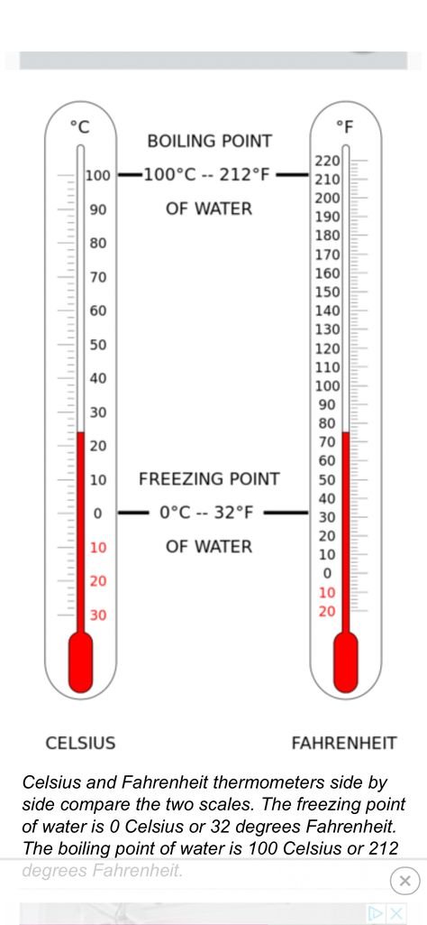 58 Celsius to Fahrenheit
